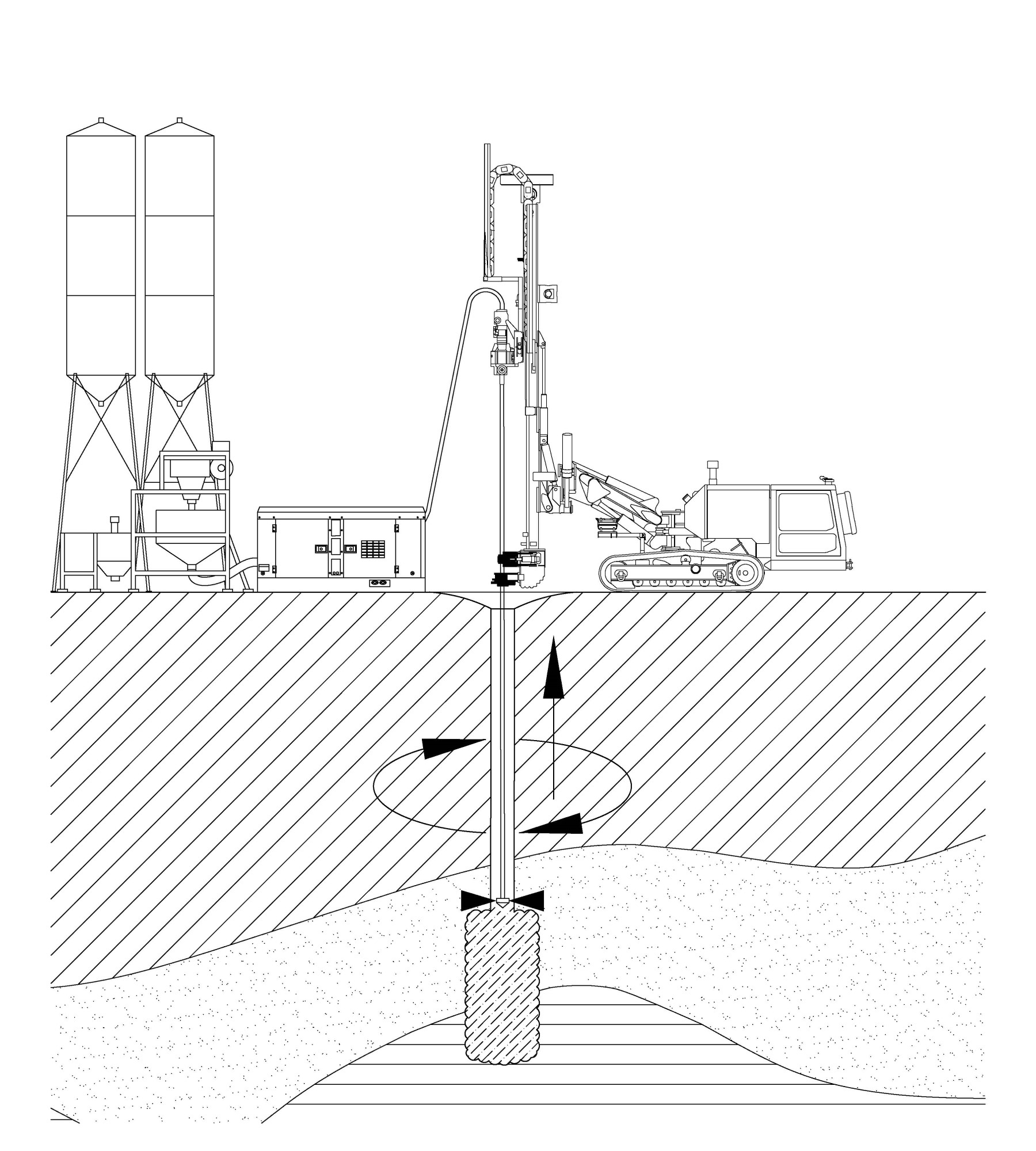 Jet Grouting